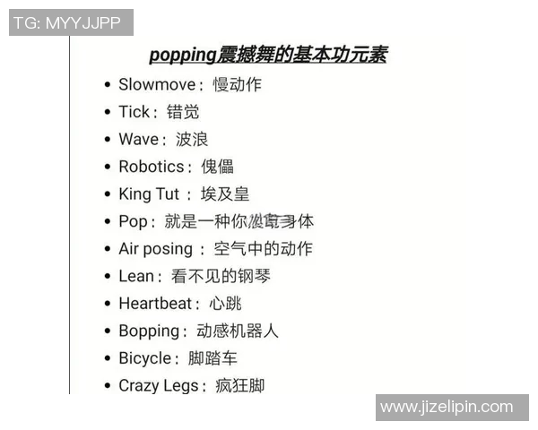从零开始掌握街舞技巧的全面指南与实用训练方法分享