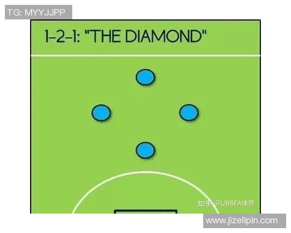 成都足球队战术表现深度分析与数据解读探讨