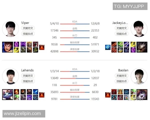TES战队崛起与王者荣耀的力量变革探讨 TES战队崛起与王者荣耀的力量变革探讨