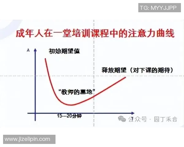 仰泳比赛中的心理准备技巧与应对策略:提升自信与集中注意力的关键方法 仰泳比赛中的心理准备技巧与应对策略:提升自信与集中注意力的关键方法