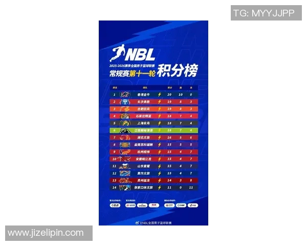 全明星赛最新积分榜揭晓LNG战队以80分稳居榜首引发关注