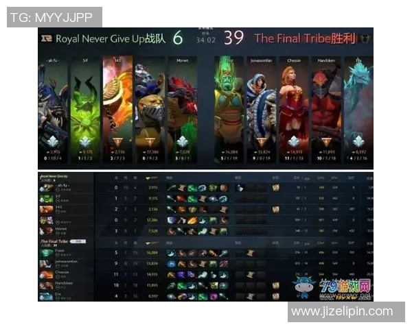 DOTA2热点分析：深入探讨RNG战队的全局压制策略与战术执行